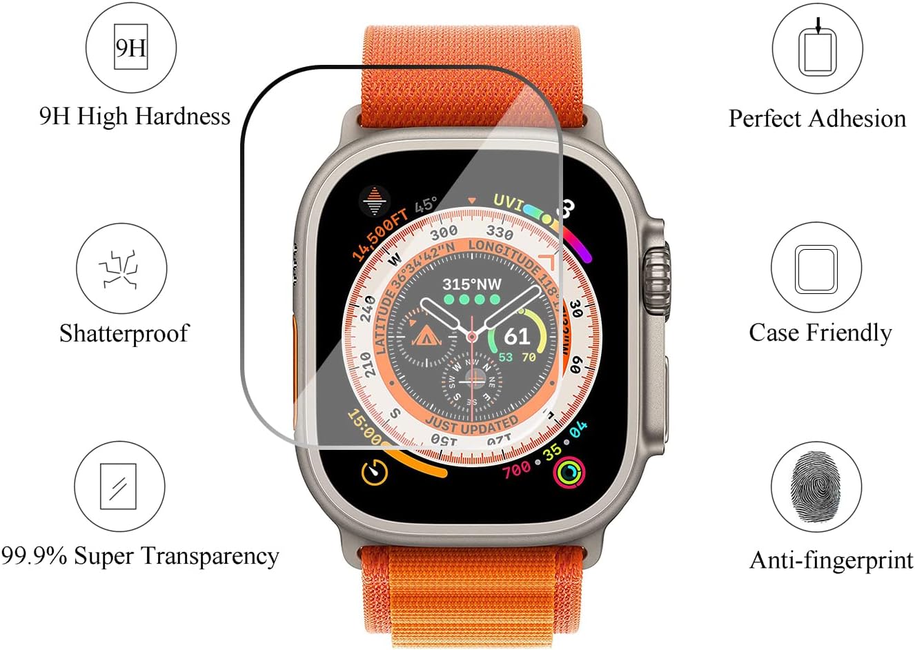 Apple Watch Ultra 2/Ultra Ekra - Watch Case Bumper incelemesi ve fiyatı