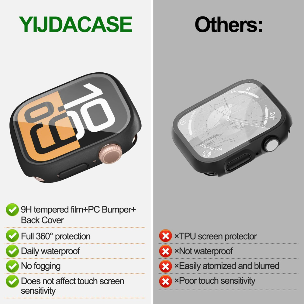 Apple Watch Kılıfı için 46mm 4 - Smartwatch Faces incelemesi ve fiyatı